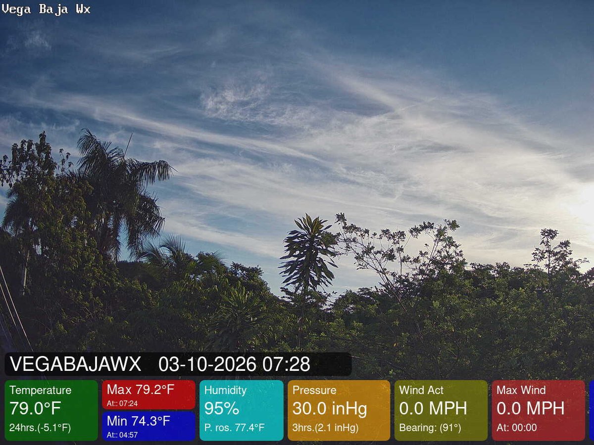 VegaBajaWx's tweet photo. October 3, 2026 at 07:30AM Vega Baja #PuertoRico #weather #prwx #Wx https://t.co/MoP0k2S2cM