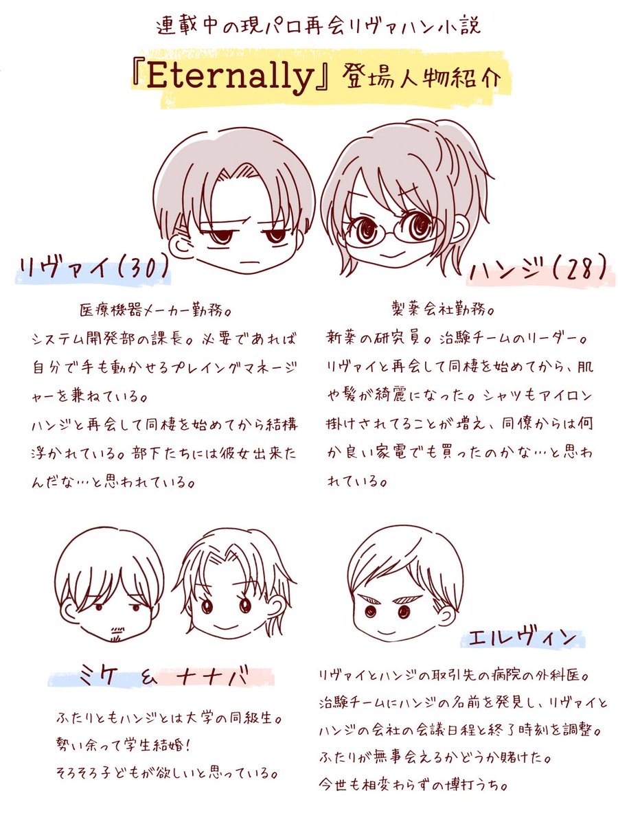 a01sngk's tweet photo. 現パロ再会リヴァハン小説、第2話まで来たので登場人物の設定をまとめました！
暇つぶしに見てってね〜！ https://t.co/l9kw1bSG50
