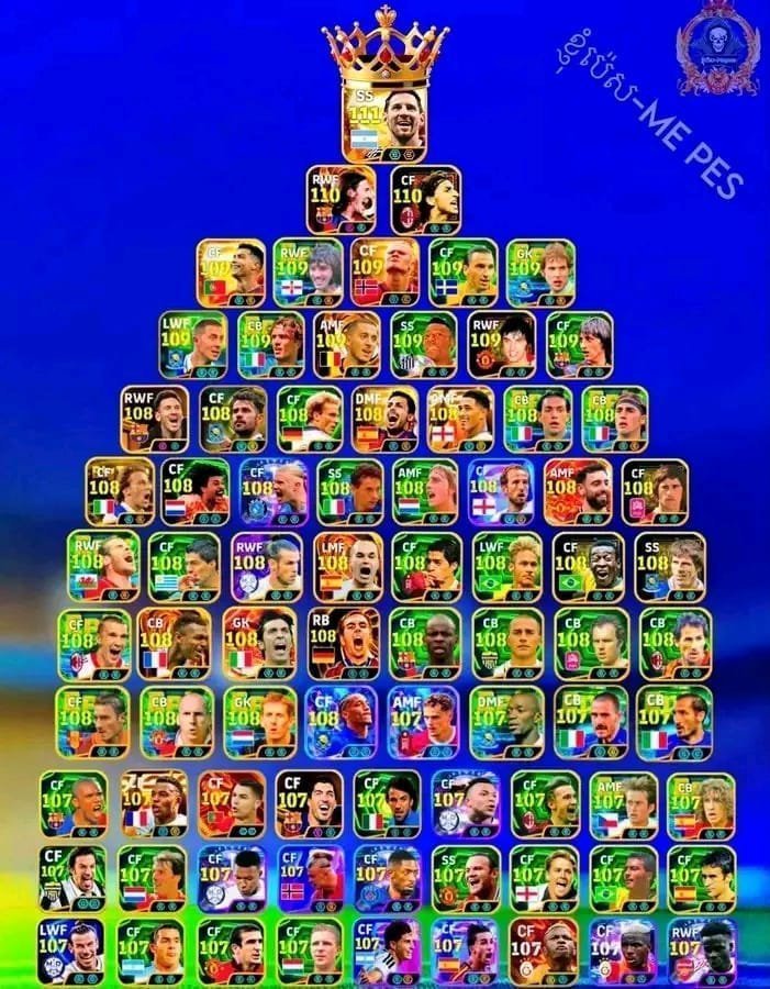 Ace_Sevenn's tweet photo. No F2P has any of these players https://t.co/FMZqaiSq1h