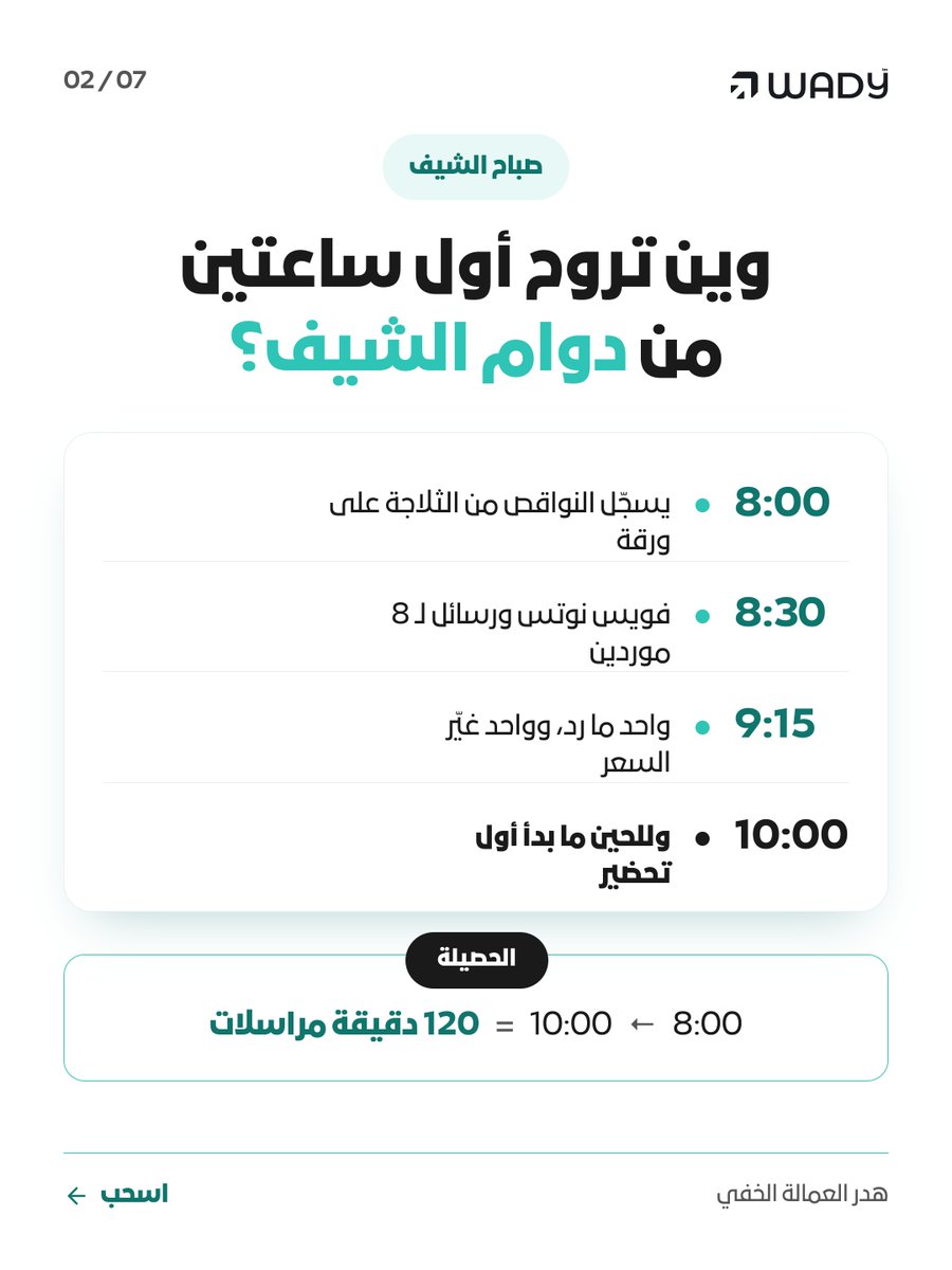 trywady's tweet photo. تدري وش أغلى شي تخسره في مطعمك كل يوم؟
مب الأكل اللي ينرمي... الساعات اللي تضيع على واتساب وفويس نوت الصباح.
شيك الثريد 👇
#مطاعم_قطر #Wady https://t.co/xZfpp5AdWJ