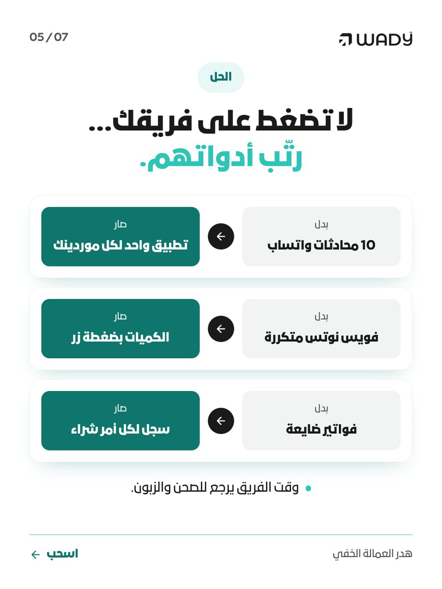 trywady's tweet photo. 120 دقيقة تضيع يومياً بين إرسال الطلبات وتدقيق الفواتير.

Wady يجمع كل موردينك في تطبيق مجاني واحد.
جرب مجاناً: https://t.co/3jJgwVkYN1 https://t.co/A1UbfOFi8M