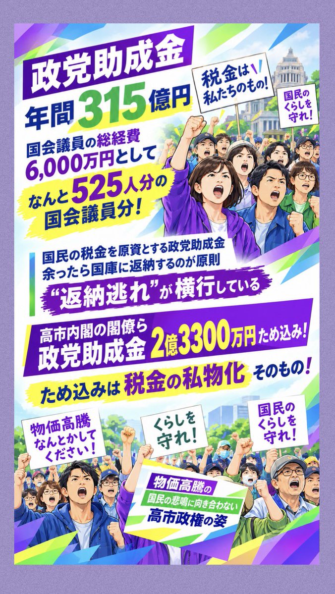AOsupporters's tweet photo. 政党助成金はもうやめませんか。この国民の税金を日本共産党以外の党が受け取っています。国会議員525人分の歳費と同じです。日本の国会議員数は他国と比べて少ない方です。議員が少ない事は国民の声が届きにくいということです。議員削減するのではなく政党助成金の廃止を。

#私は79テン7だ https://t.co/Db9yhqs0hq