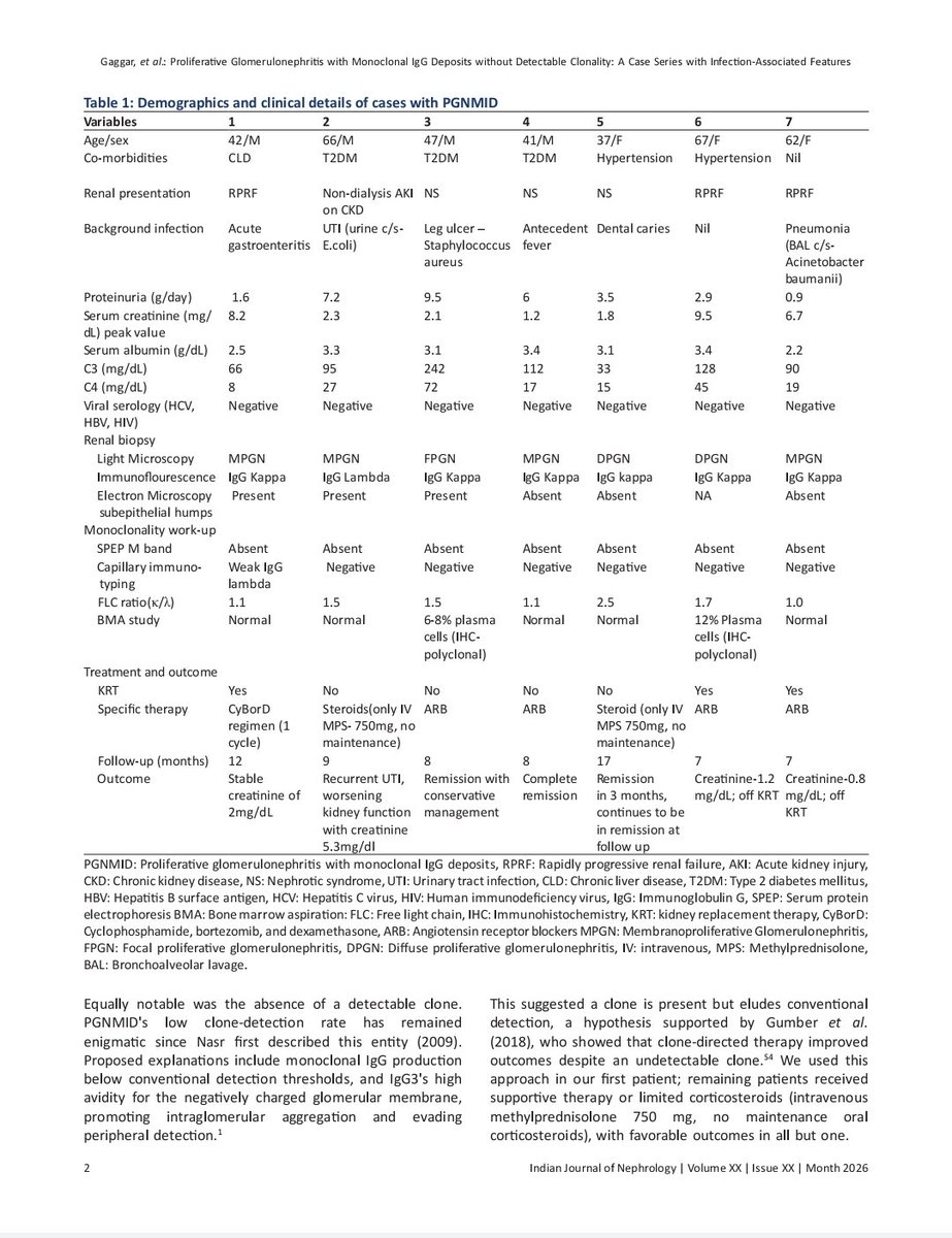 DocGaggar's tweet photo. 📢 Publication alert !!
💥Not all PGNMID are monoclonal in origin.
💥 Found an interesting association with infections in our cohort.
https://t.co/hyqbgJJj3H https://t.co/gGUyLE5Iwm