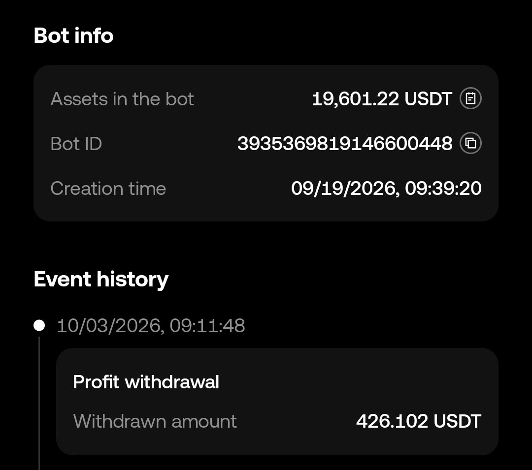 IGU1855's tweet photo. 网格现金流提现 · Day 1：$426.102 💰

这套策略已经跑了快一年，也一直根据市场变化不断优化。直到最近，才逐渐找到让我满意且舒服的状态。

恰逢牛熊转换，决定从今天开始记录每日网格现金流，分享实盘中的思考与感悟。
只记录策略在不同市场周期里的真实表现。 如果能给一些人带来启发，就更好了。 https://t.co/oVOHuLoH6U