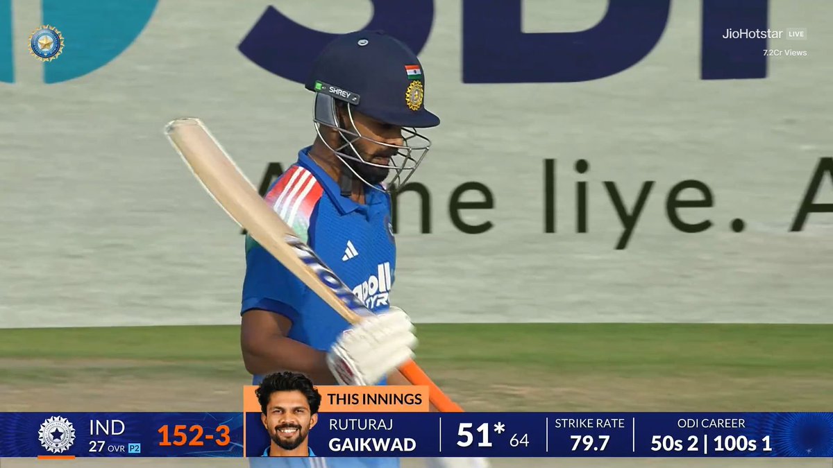 CricCrazyJohns's tweet photo. 50 Over format is easy for Ruturaj Gaikwad, he is the man for these situations, be it middle or top order 🔥 https://t.co/HxPqN26C45