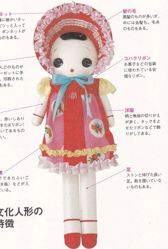 angelmaraich's tweet photo. i just love the look of bunka dolls … i’d like to make a little keychain one… https://t.co/A5AW3QaBBz