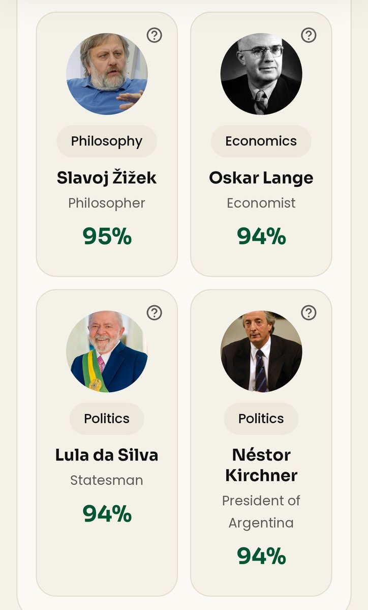 adhdrainer's tweet photo. The Zizek part is due to my insanity and my love for Yugoslavia hehe https://t.co/OLxvQ34QPQ
