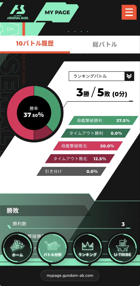 Dekasinn0809's tweet photo. やろうぜ…😭
ガンプラバトル……😭😭😭 https://t.co/eNC57v3O8N