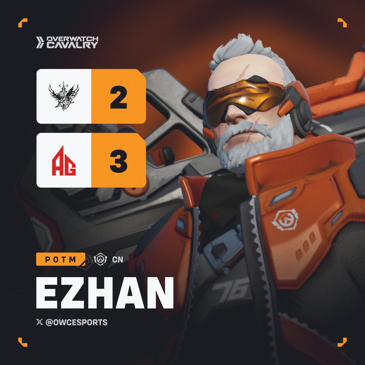 OWCEsports's tweet photo. Another map five situation resulted in All Gamers having to resort to their most mind-boggling trick hidden in the vast depths of their bags: The Legs https://t.co/9a7Hd5Jt9a