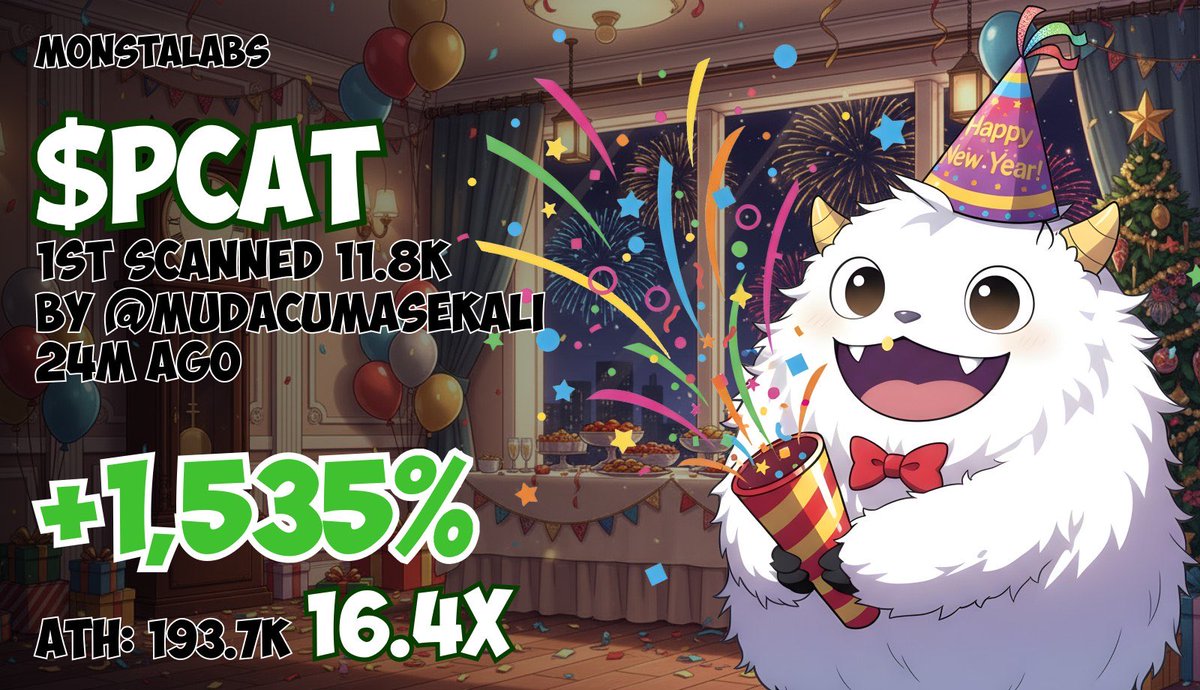 Hyperchillfun's tweet photo. nah +1,535% before the party even started?? $PCAT is actually unhinged 🎆 @mudacumasekali got the first scan and ran.

if u guys wanna join our community feel free to jump in our tg degen : https://t.co/JBv5qdln5d https://t.co/nsV6Z3twk6