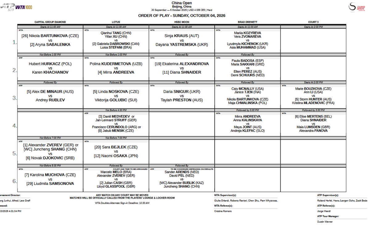 josemorgado's tweet photo. Beijing on Sunday.

ATP QFs
WTA R3 bottom half
