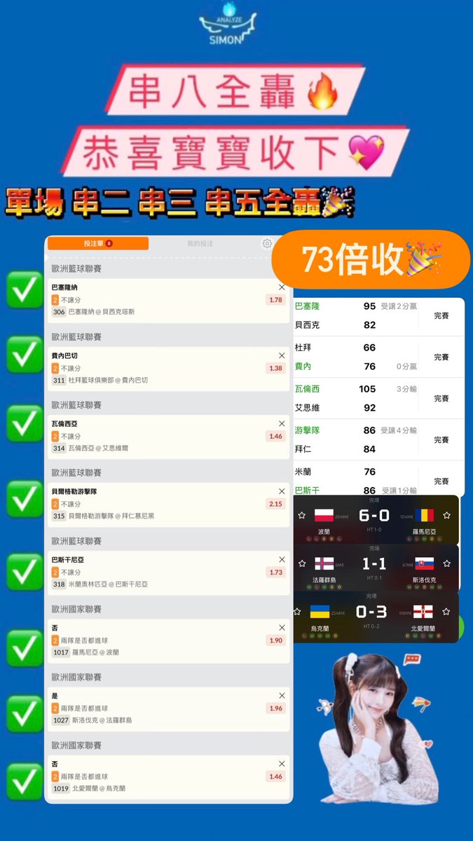 simonanalyze's tweet photo. 一早就被大家吵醒😱
以為發生什麼大事

原來是昨日跟上的大家在報喜

恭喜各位 穩穩拿下💖

機會都是靠自己把握
沒辦法說一定能帶寶寶過關
但賽門說第二 沒人敢說第一🫵🏻
賽門的準度有目共睹

你們敢來信任賽門
賽門就絕對不會辜負你們

月初好彩頭持續🥳
想贏就回覆：「好彩頭」 https://t.co/hZojOR8ept