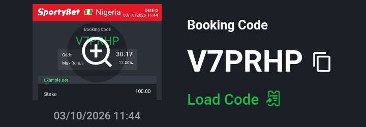 Falonnytips's tweet photo. Today's picks on Sportybet 
Let's go all in, 30 odds to stake on 

Booking code 👉 V7PRHP

Bet responsibly 🔞18+

@bettinghubgames @betting_clown_ @betfame1 @Balls2ReignXX @WATIMAGBOHh @katebassil @likeredtipz @MrBeeSZN10 @Publicbreiziir @OddsmediaXX https://t.co/KVVK3HYRXb