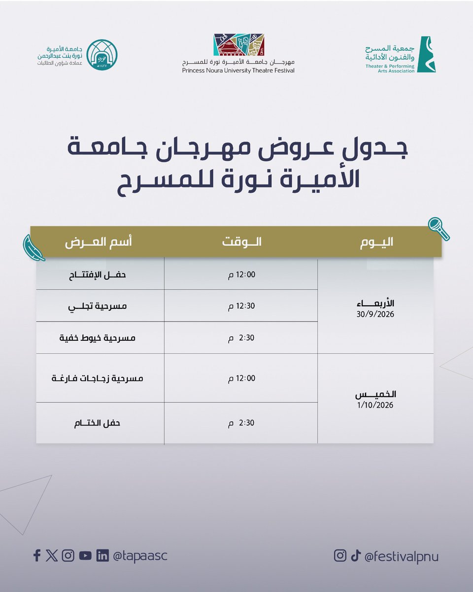 tapaasc's tweet photo. اختتام #مهرجان_جامعة_الأميرة_نورة_للمسرح

قدم خلالها ثلاثة عروض مسرحية تتوّج رحلة من التدريب والعمل والإبداع في مهرجان جامعة الأميرة نورة للمسرح 
مسرحية - تجلي
مسرحية -خيوط خفية
مسرحية - زجاجات فارغة

#جمعية_المسرح_والفنون_الأدائية https://t.co/FBJZifju4V