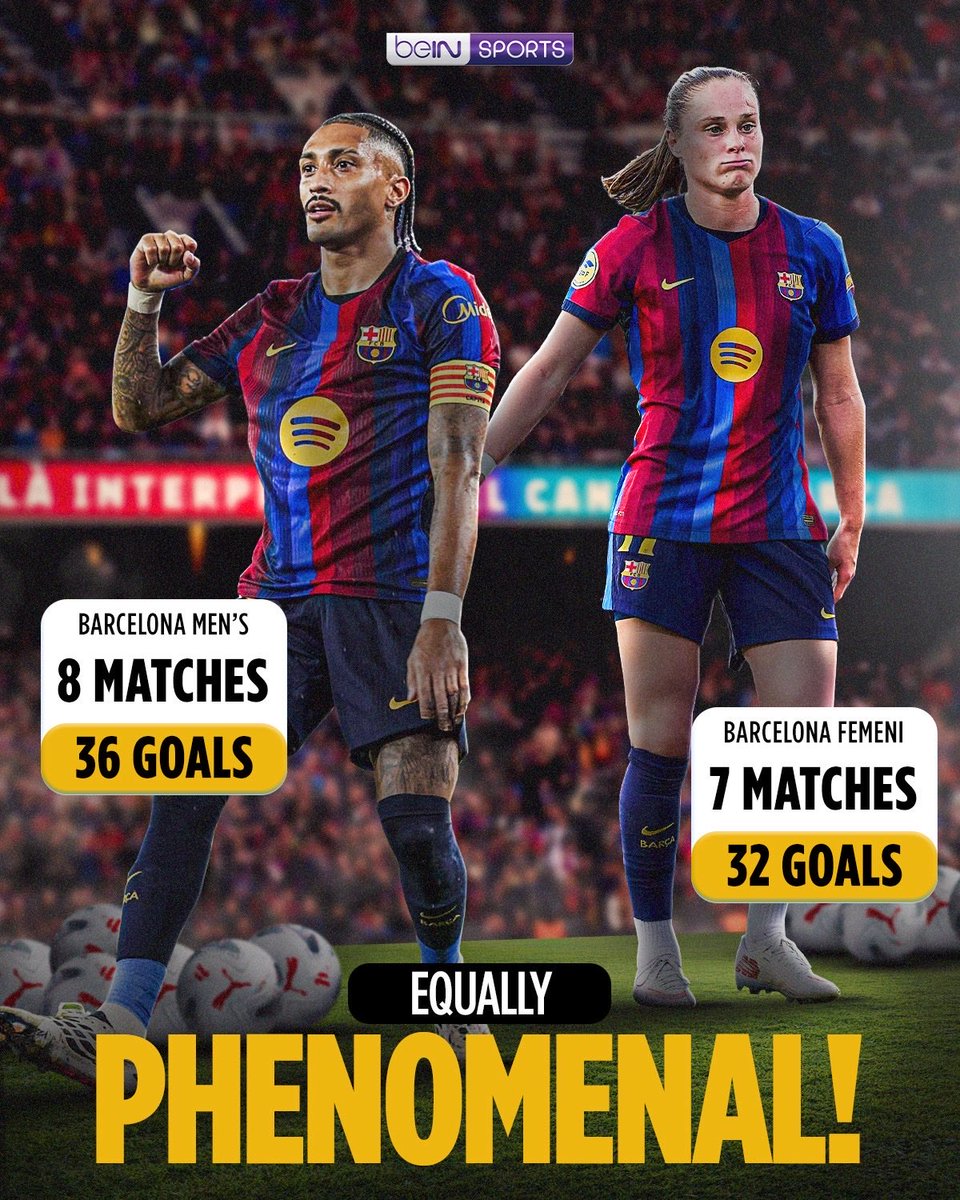 Mounlexzyy's tweet photo. Both Barcelona's men's and women's teams have been firing on all cylinders so far this season 🔥 https://t.co/0Cr248xntR