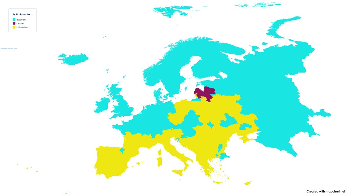 47Tolkien's tweet photo. Closer genetically to either Estonia, Latvia or Lithuania https://t.co/3P1qXB1Ver