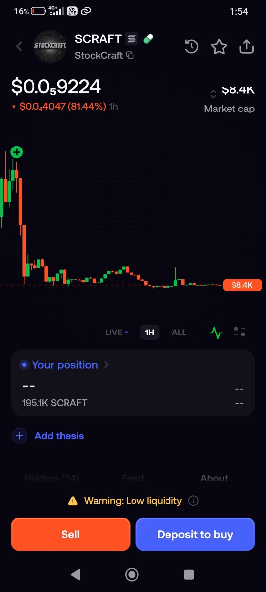 aboMayarnjqt's tweet photo. @StockCraftGG What about me, man? https://t.co/YGvMuMB1aq