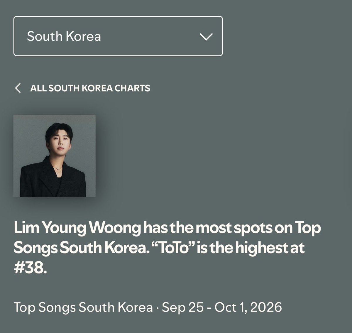 starrylove616's tweet photo. Lim Young Woong has the most spots on Spotify South Korea Top Songs weekly chart with 12 entries 🥳 (25 Sep - 1 Oct 2026)

#38 또또 

#임영웅 #LimYoungWoong https://t.co/TDUAhzzha1