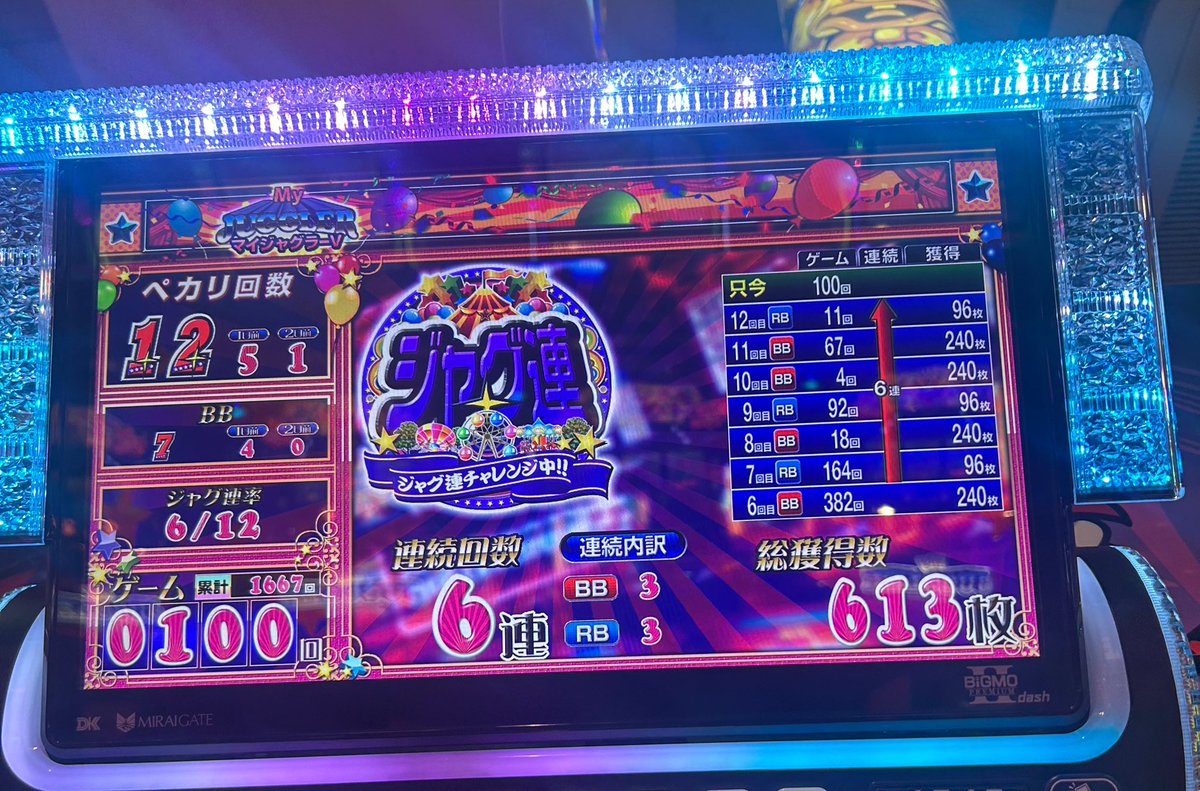 rabbitusagi99's tweet photo. 短時間で出玉1000枚出しました🥰
6連、5連と続けて連チャン🤭 https://t.co/L4EY5gJ5P3
