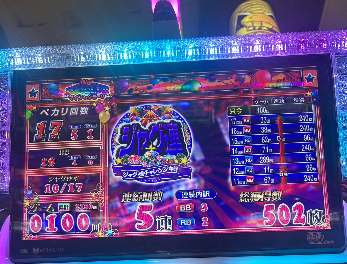 rabbitusagi99's tweet photo. 短時間で出玉1000枚出しました🥰
6連、5連と続けて連チャン🤭 https://t.co/L4EY5gJ5P3