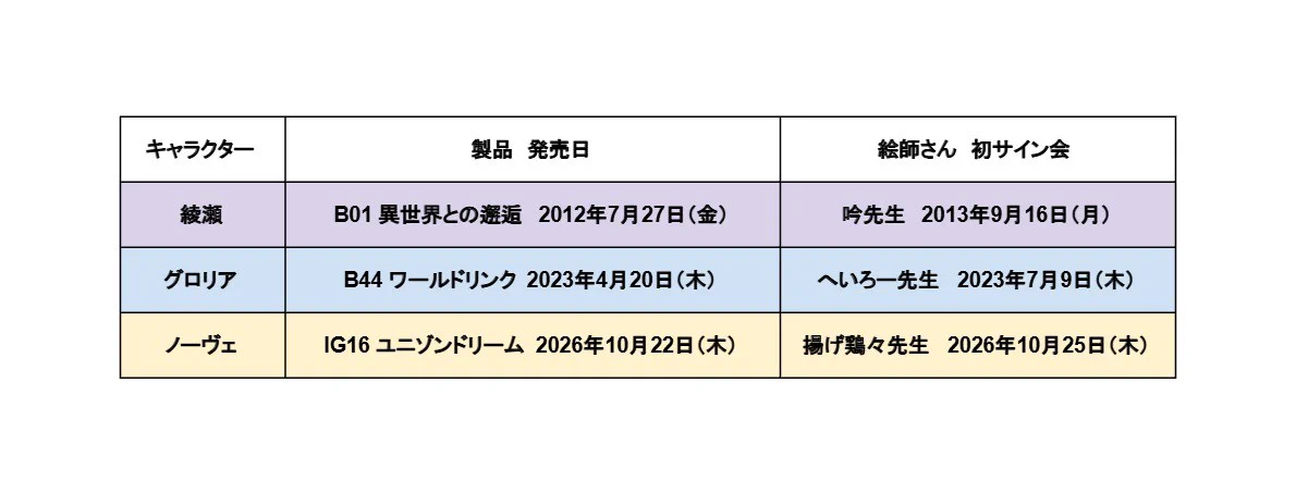 ゆるゼクス交流会🌈次回は11月8日(日)開催！ on X: 