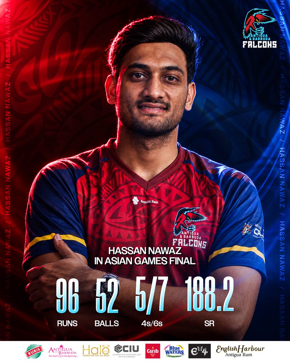 AntiguaFalcons's tweet photo. Hassan Nawaz shines with a power-packed 96 in the Asian Games Final! ๐ฅ
#FeteMatch | #CPL26 | #CricketPlayedLouder | #BiggestPartyInSport https://t.co/gg4UMB7Y7E