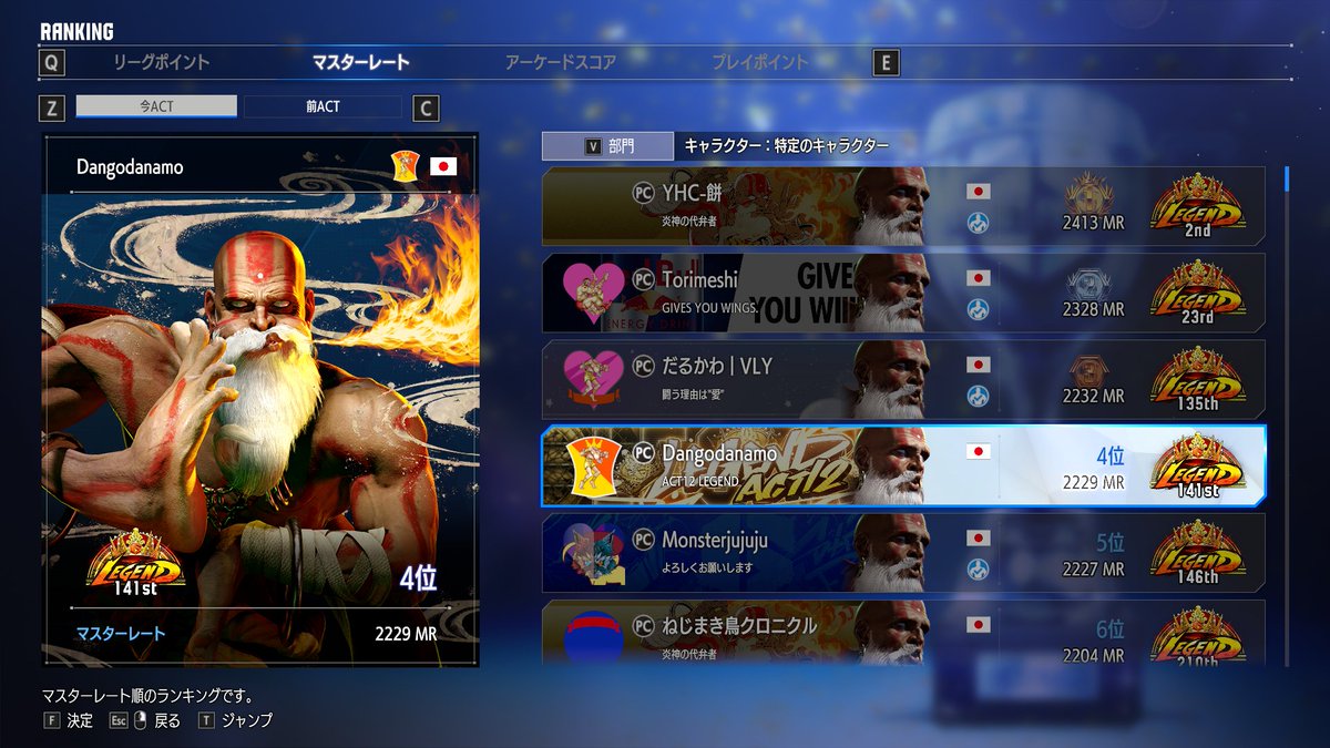 dang_o69's tweet photo. キャラ別4位まで来た！ https://t.co/9uqyWtiKz2