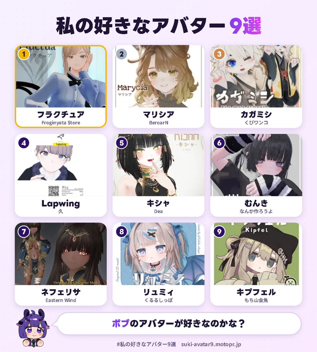 CarryBug1452's tweet photo. 私の好きなアバター1位は、フラクチュアでした！
あなたも好きなアバター9選を作ってみる▼ https://t.co/ECSyPfNAdl #私の好きなアバター9選 
これ便利だな・・・ https://t.co/4yTDwnsrbD