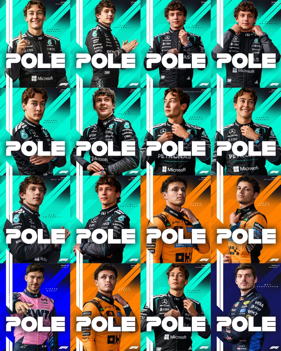 F1's tweet photo. Max joins the 2026 pole club ☝️

He's the fourth different polesitter in as many races 👀

#F1 #BahrainGP https://t.co/C6Sfk6zWLl