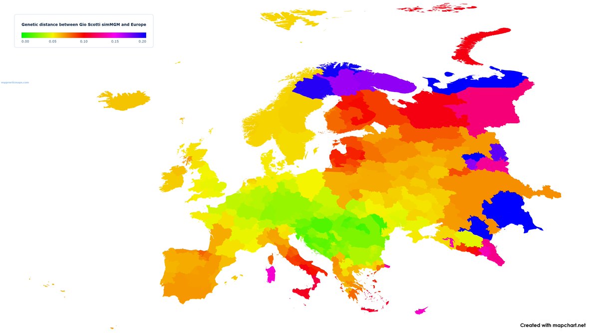 47Tolkien's tweet photo. Gio Scotti's genetic distance map https://t.co/3f404SBQrU