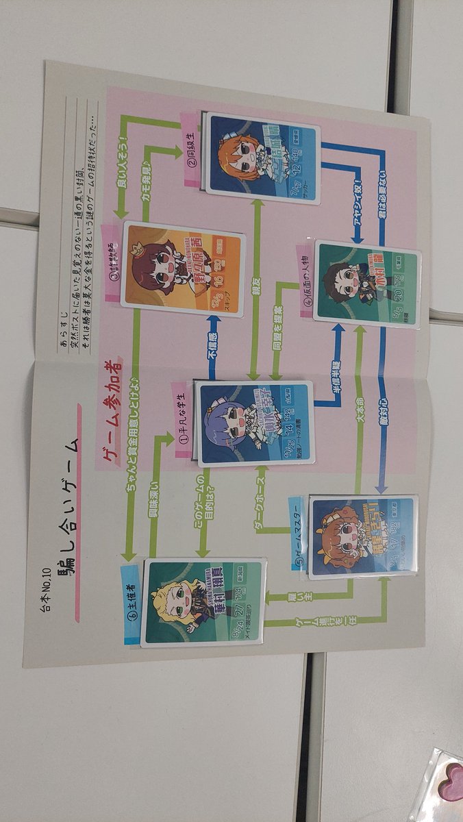 Square_AquaP's tweet photo. アイマスPボドゲ会無事終了しました！
新作「Hatsuboshi St@r Royale」も楽しんでもらえてよかったです！
他にも自分の過去作やCyflowさん新作「ナミダ吸イーパー」も体験出来て大満足でした！

参加してくださった方々ありがとうございました！
またどこかでお会いしましょう👋 https://t.co/yt4MerhxTf
