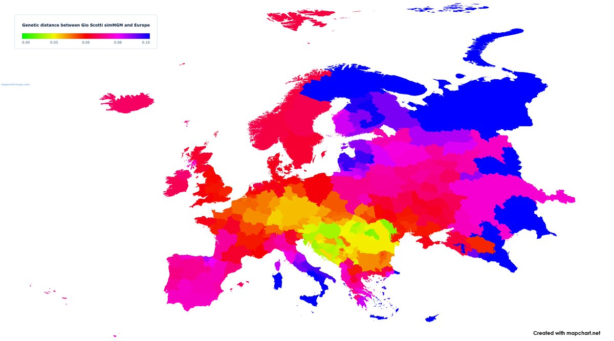 47Tolkien's tweet photo. Gio Scotti's genetic distance map https://t.co/3f404SBQrU