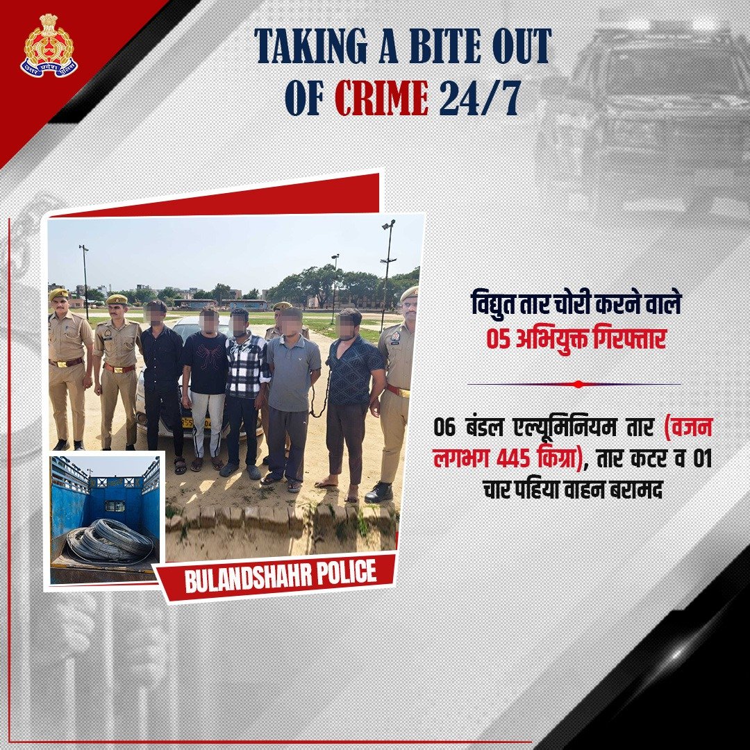 Uppolice's tweet photo. अपराध के प्रति जीरो टॉलरेंस —

@bulandshahrpol द्वारा विद्युत तार चोरी करने वाले 05 अभियुक्तों को गिरफ्तार कर उनके कब्जे से चोरी किए गए 06 बंडल एल्यूमिनियम तार (वजन लगभग 445 किग्रा), तार कटर व 01 चार पहिया वाहन बरामद किया गया है। 

अभियुक्तों द्वारा विद्युत प्रांगण से गाँव के मध्य स्थित विद्युत खम्भों से तार चोरी करने की घटना कारित की गई थी।

#UPPAgainstCrime #GoodWorkUPP