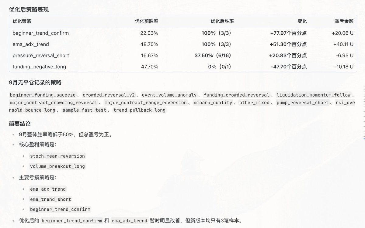 初七 Seven 🍌 的图片 2