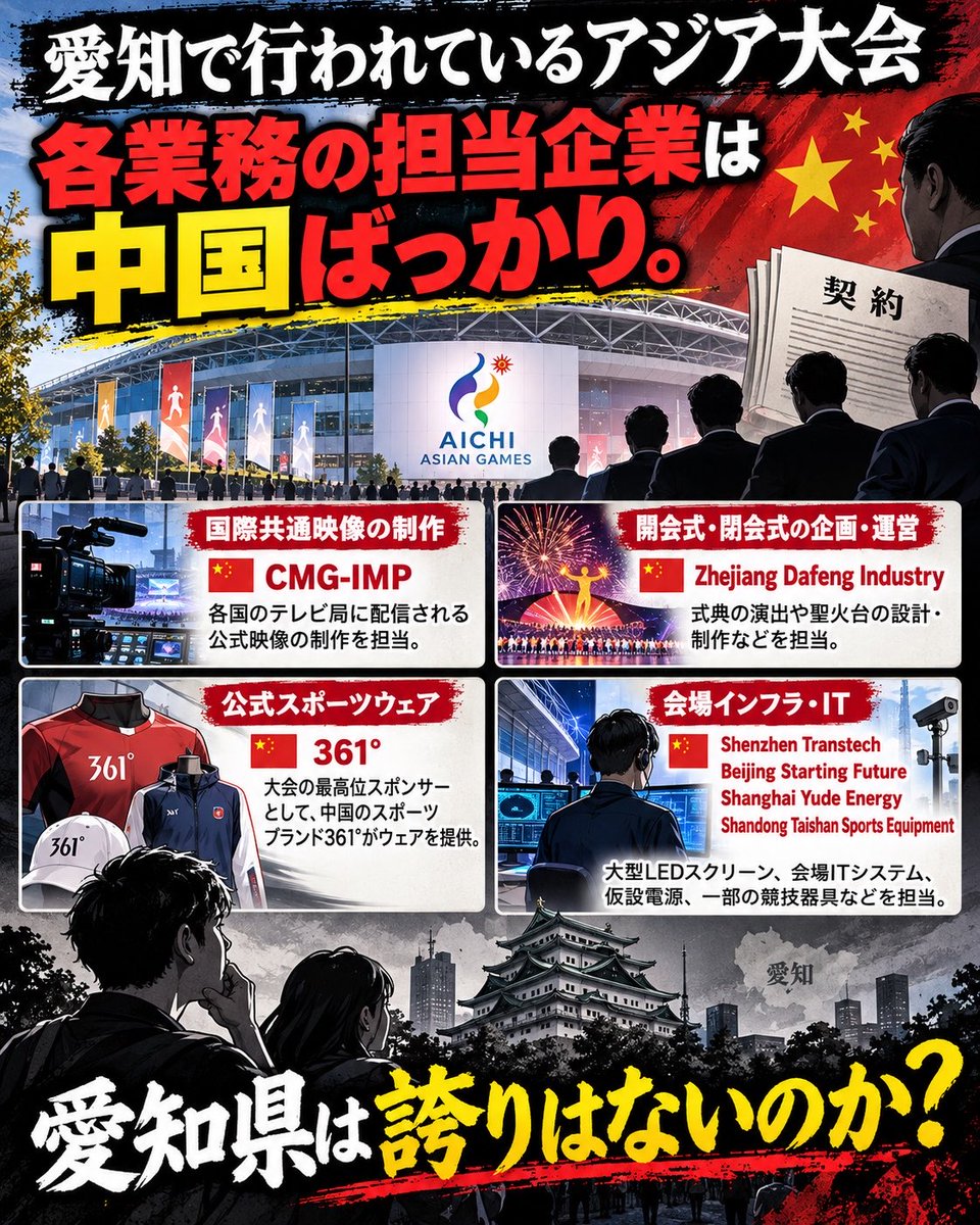 Parsonalsecret's tweet photo. これはありえないです。

アジア大会の各業務の担当企業は中国ばかり。

そして台湾の方々に「台湾という言葉は使わないきまり」と注意する始末

本当に日本の恥 https://t.co/jGNpUow14a