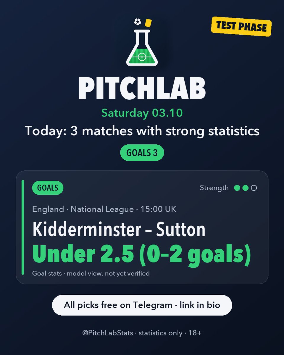 PitchLabStats tweet picture