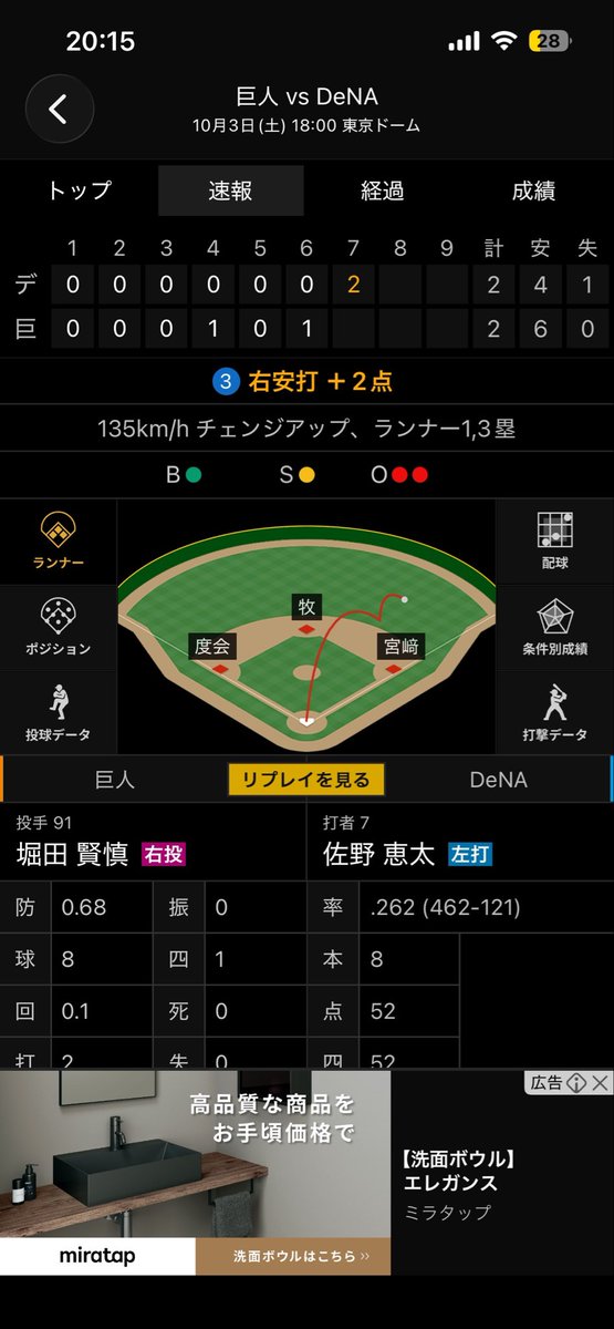 springohyama's tweet photo. でかした佐野！よくやった！

#baystars
#hanshin
#阪神タイガース https://t.co/3CBIZJ1Fps