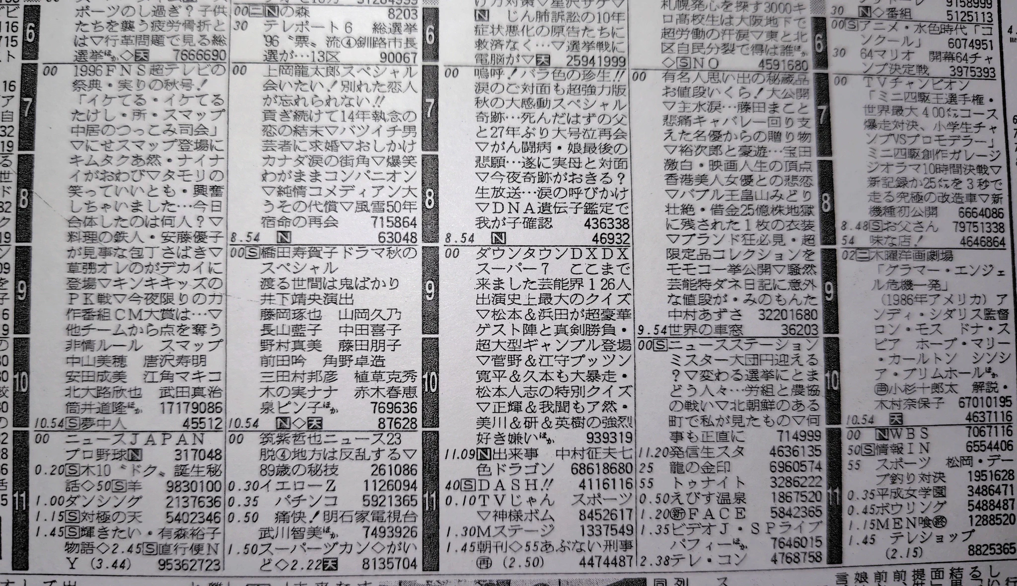 特急ていね号さん on X: 
