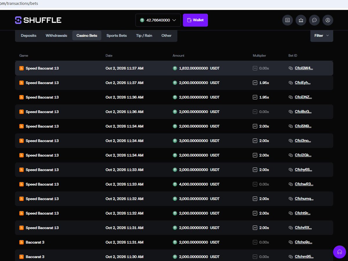 vkleqoe's tweet photo. @shufflecom On this idiotic website, I deposited 20,000 US dollars and withdrew 30,000 US dollars. He has been processing it for 30 hours now.Even demanded live proof and financial documentation from me—ridiculous. https://t.co/AwfEkrG9Ai
