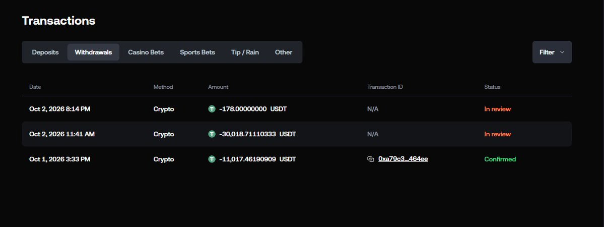 vkleqoe's tweet photo. @shufflecom On this idiotic website, I deposited 20,000 US dollars and withdrew 30,000 US dollars. He has been processing it for 30 hours now.Even demanded live proof and financial documentation from me—ridiculous. https://t.co/AwfEkrG9Ai