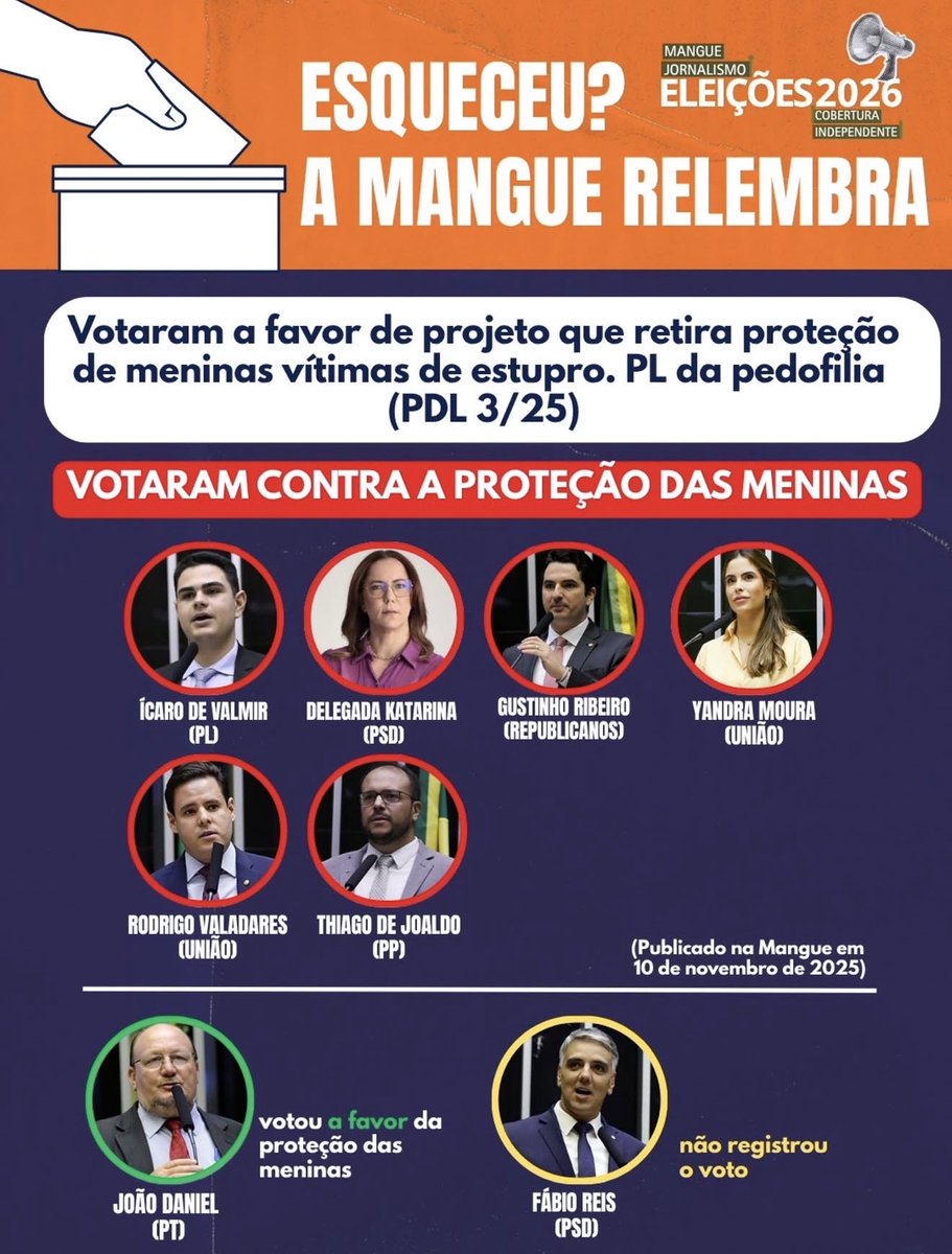 SpinolaNan's tweet photo. Vamos lembrar dos deputados federais que votaram contra o povo sergipano e seus direitos! https://t.co/sFIRRuYndW