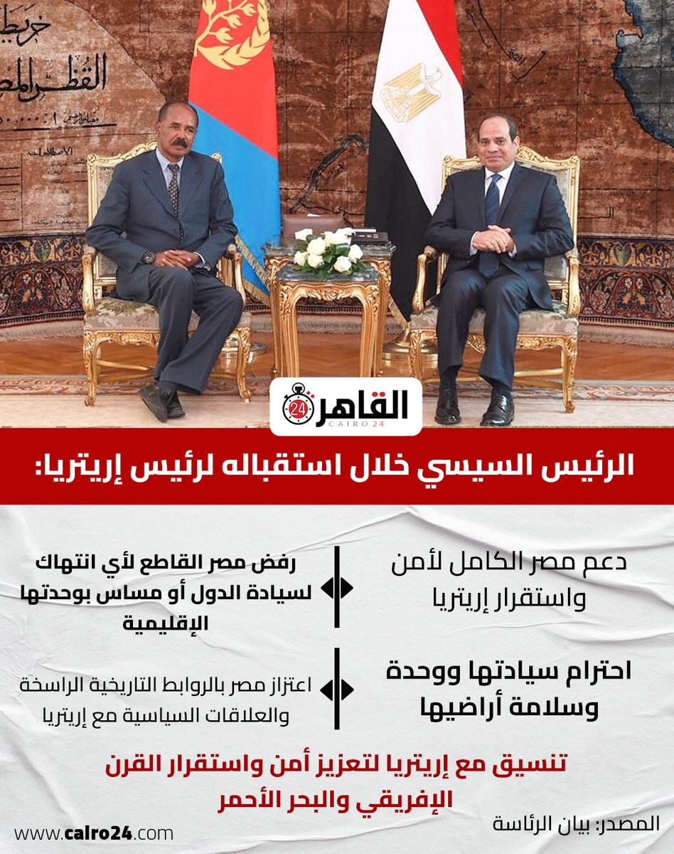 cairo24_'s tweet photo. الرئيس السيسي خلال استقباله لرئيس إريتريا:
دعم مصر الكامل لأمن واستقرار إريتريا https://t.co/sJ14A0D3Gb