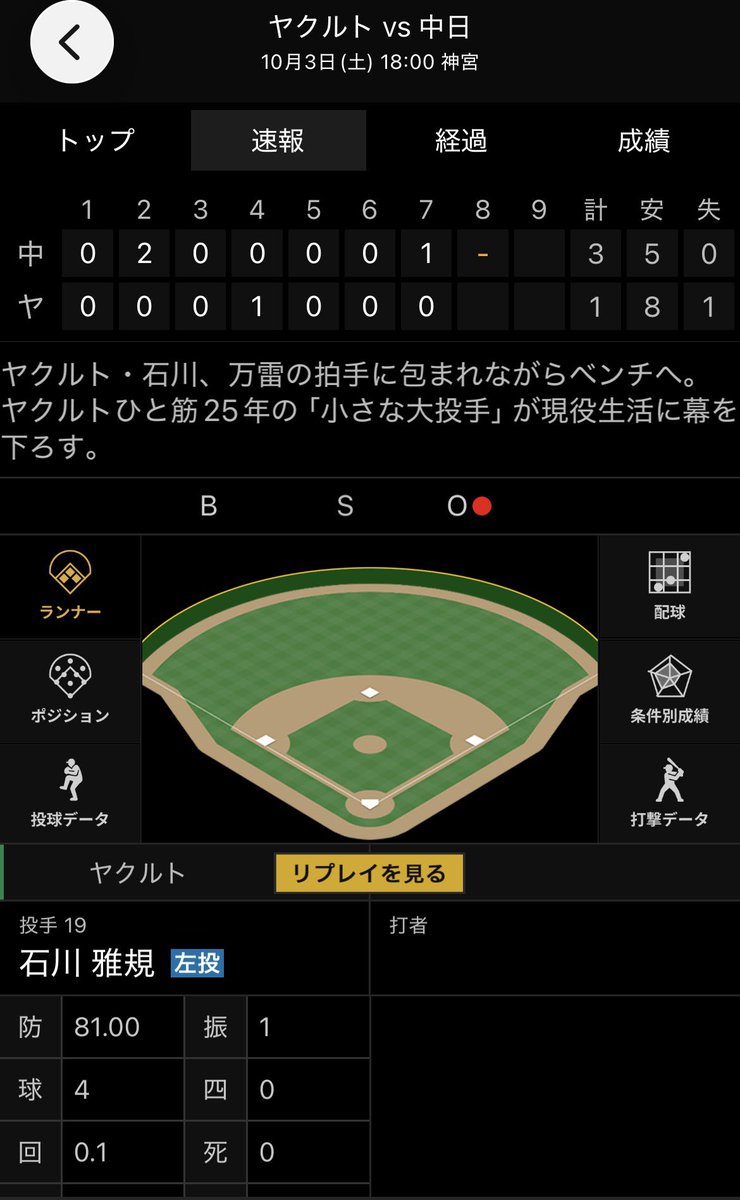 GK05330041's tweet photo. スポナビも粋な演出するねえ。
石川雅規さん、まじでお疲れ様でした。 https://t.co/qDTBLJuj64