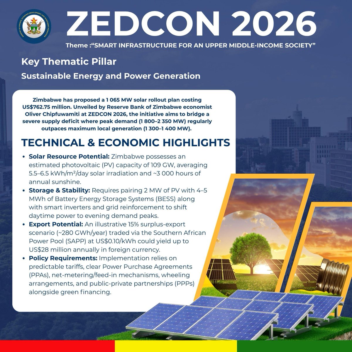 MamboMapondera's tweet photo. Powering the productive sectors is the focus of the 1,065MW solar plant presented at #ZEDCON2026. Mining, factories, irrigationschools,universities and hospitals are targeted as Zimbabwe expands its renewable energy capacity. https://t.co/PAj9C8wuBc