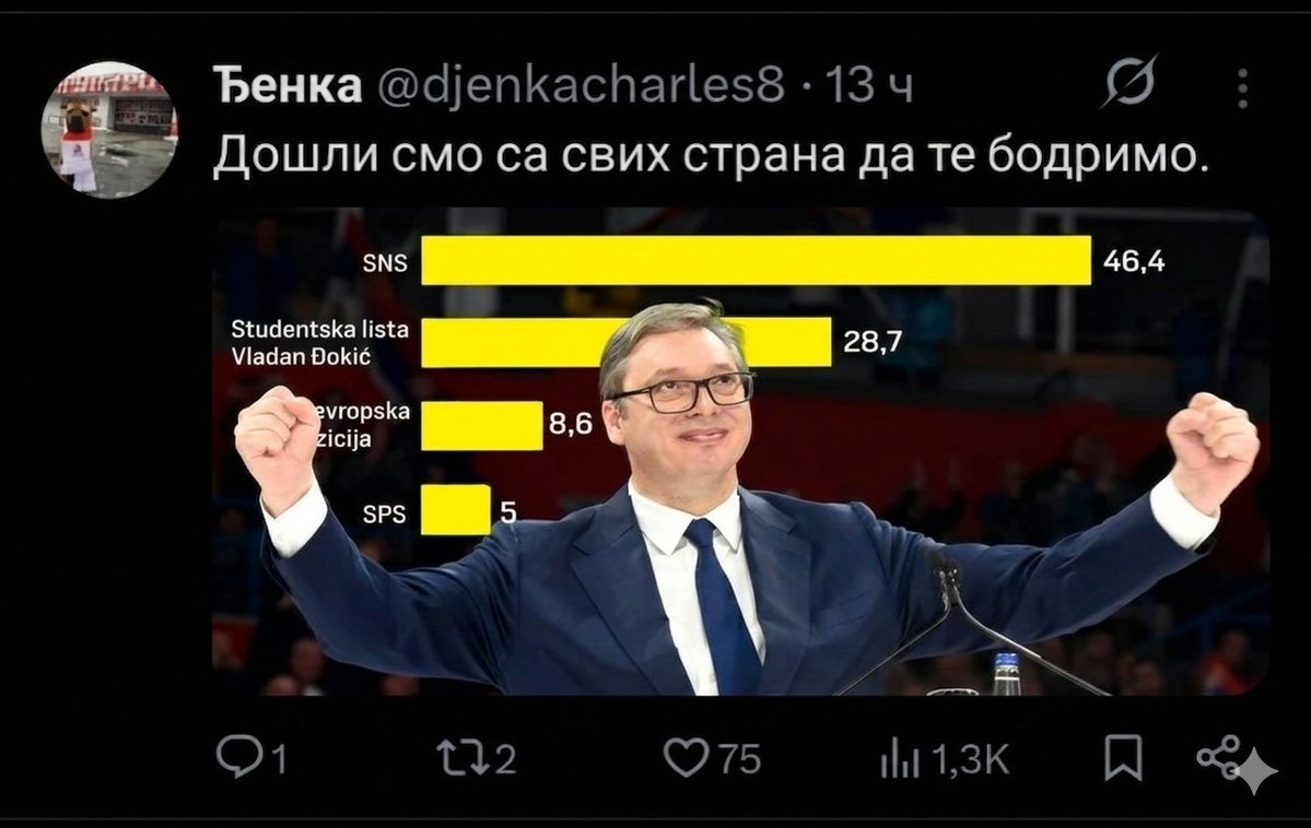 Nikola29's tweet photo. @matkepfk @djenkacharles8 Caci debilcina maloumna https://t.co/pnTPgME8rv