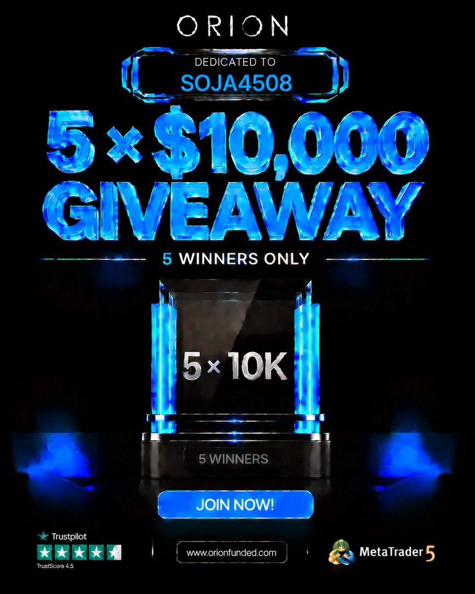 Soja4508's tweet photo. TO celebrate my official partnership with @OrionFunded . I'm giving away 

🔥🔥 5X 10K accounts

How to enter 

Follow @Soja4508 @OrionAffiliates @orionfundedcom

Like Retweet and tag 2 friends https://t.co/fIuKBHaNiM