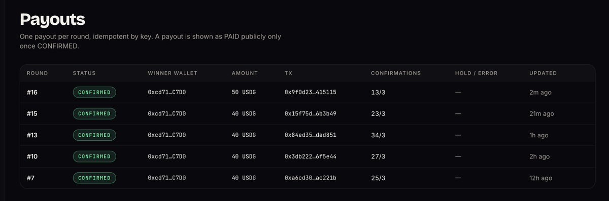 playfomoseek's tweet photo. We have paid out over $200+ so far! Will continue to do more!!! Lets send https://t.co/ua4Y6ms5Gb