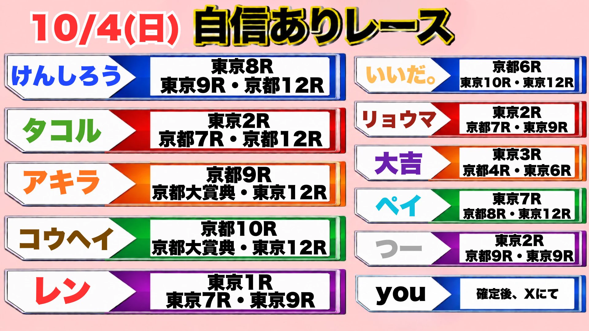 うまログ on X: 