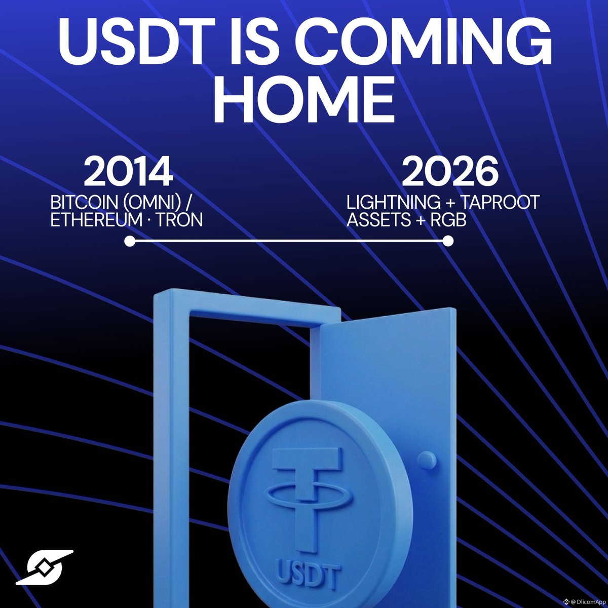 ishanick3's tweet photo. I saw @DlicomApp post on Binance Square about USDT coming back home.

I was surprised, and it felt good at the same time.

This is what they wrote:

USDT was born on Bitcoin in 2014. Now Tether says it's coming home.

On September 24, CEO Paolo Ardoino posted, “USDT on Bitcoin. It's coming home.”

Tether has been moving in this direction for a while: Taproot Assets with Lightning Labs, the RGB protocol for issuing assets on Bitcoin, and fresh bets on Lightning payment infrastructure.

Stablecoin activity drifted to Ethereum and Tron over time. Lightning could pull part of it back. Fast, cheap transfers, on the most battle-tested network in crypto. A launch date is still to come.

And @utexocom is working as the payment-layer infrastructure for this whole system.

I’m part of the Utexo community. This makes me want to feel proud.

USDT is coming home. The rail is Bitcoin.