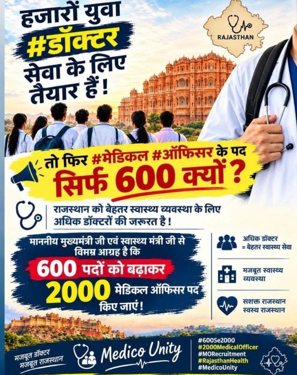 GANESHK78844921's tweet photo. राजस्थान मे ं बढ़ती हुई MBBS डाक्टर्स की #बेरोजगारी और स्वास्थ्य व्यवस्था को देखते हुए ।

राजस्थान #म डिकल # ऑफसर के पदों की संख्या 600 से बढ़ा कर 2000

करनी चाहिए।

#mbbs #doctors

#medicalofficer

@Gajendrakhimsar

@BhajanlalBjp 

#2000MedicalOfficer
RUHS mo post बढाओ https://t.co/6SChnxUXBb